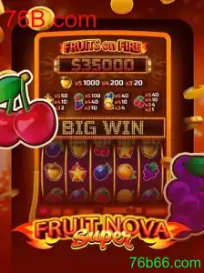 Explorando o Universo de FruitNovaSuper: Regras e Estratégias